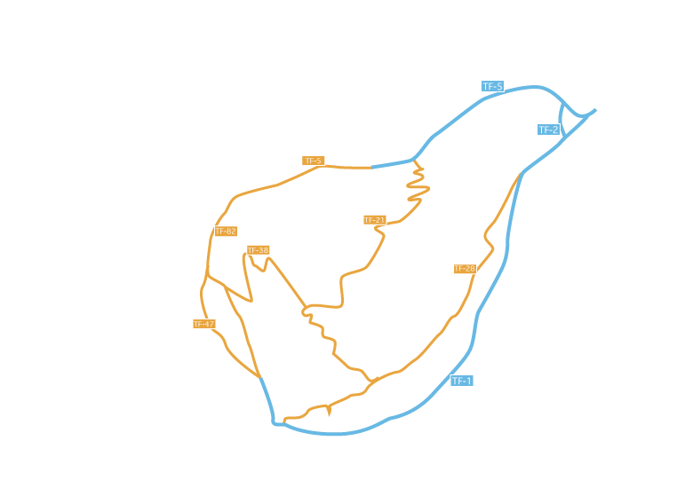 Straßen auf Teneriffa, kanarische Inseln